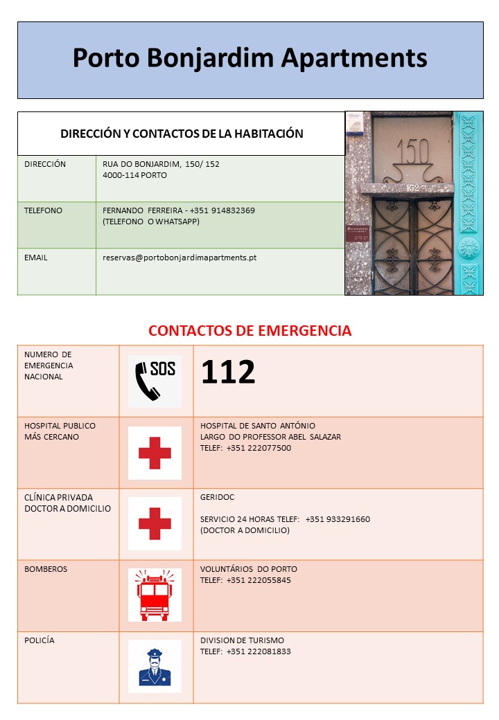 ES Contactos Emergencia