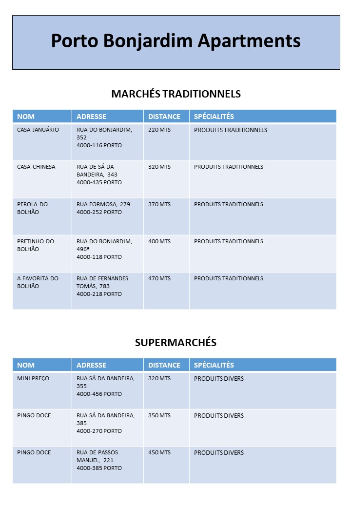 FR Marche